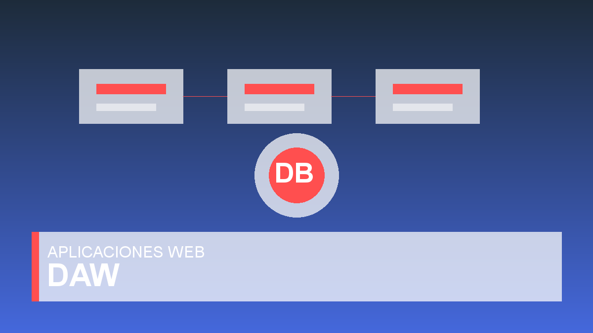 Desarrollo de Aplicaciones Web (DAW)